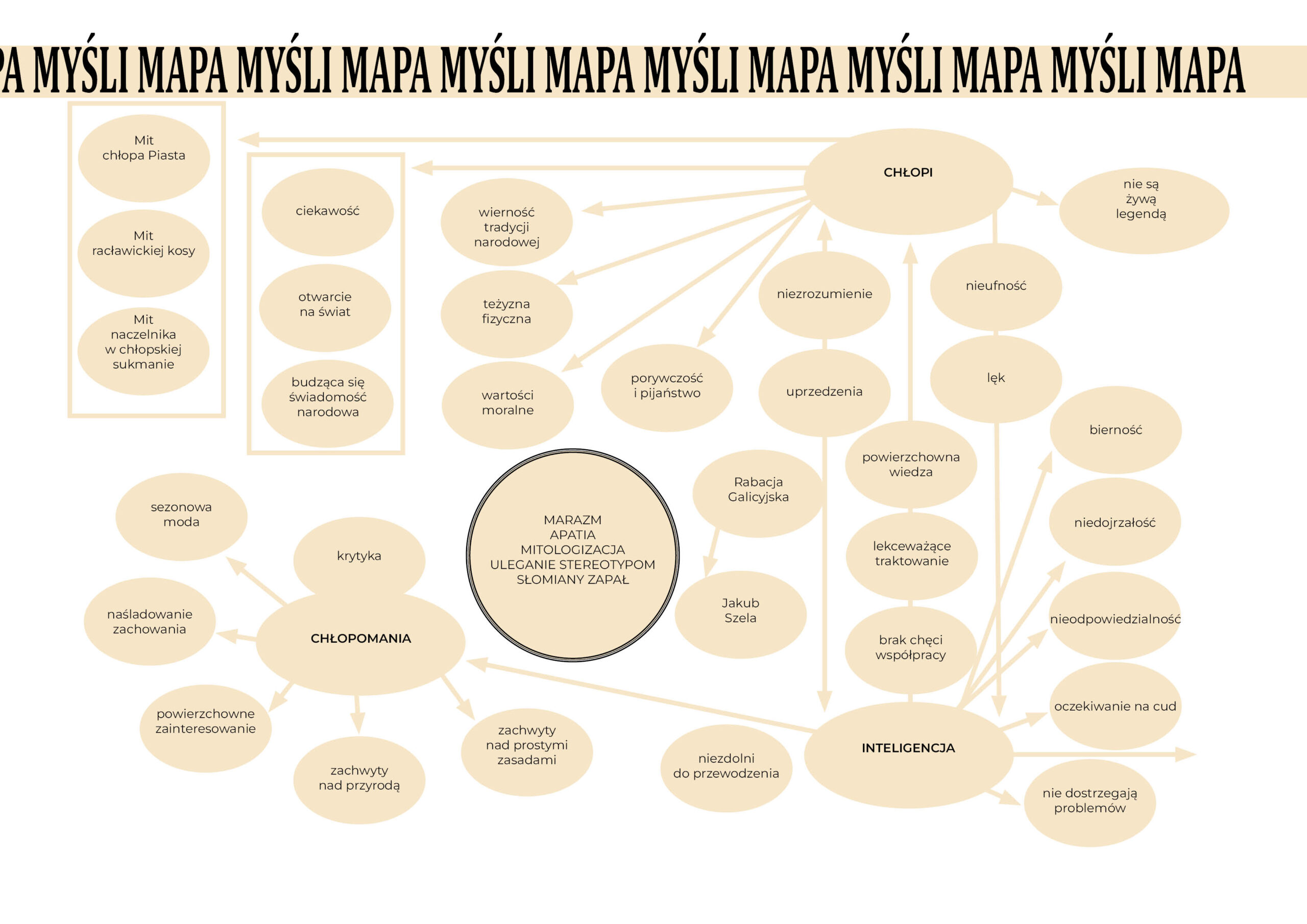 Pytania jawne język polski Matura 2026 - obrazek 10