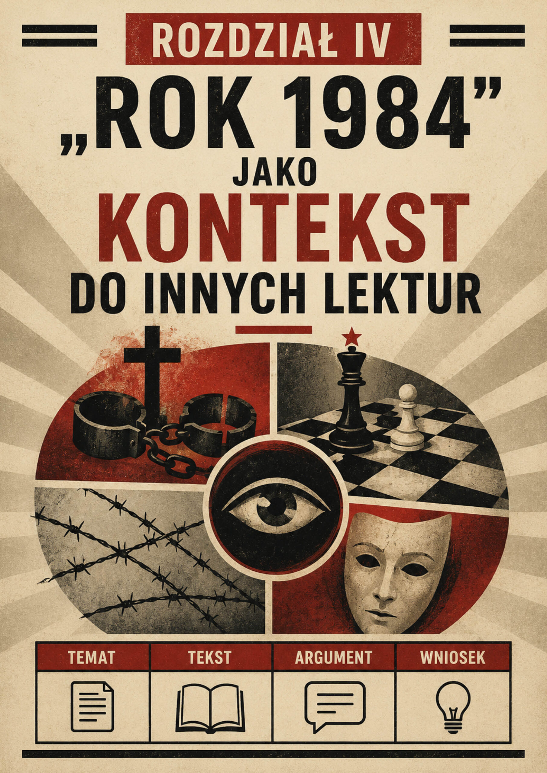 Rok 1984 od A do Z - opracowanie